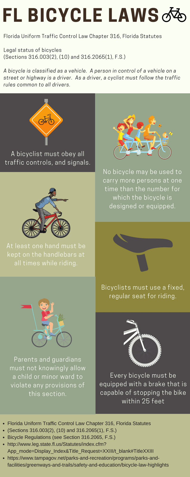 Bicycle laws infographic